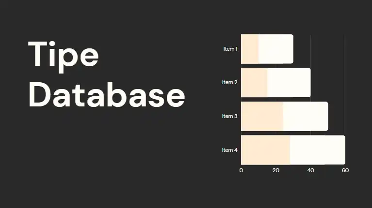 C. Tipe Database