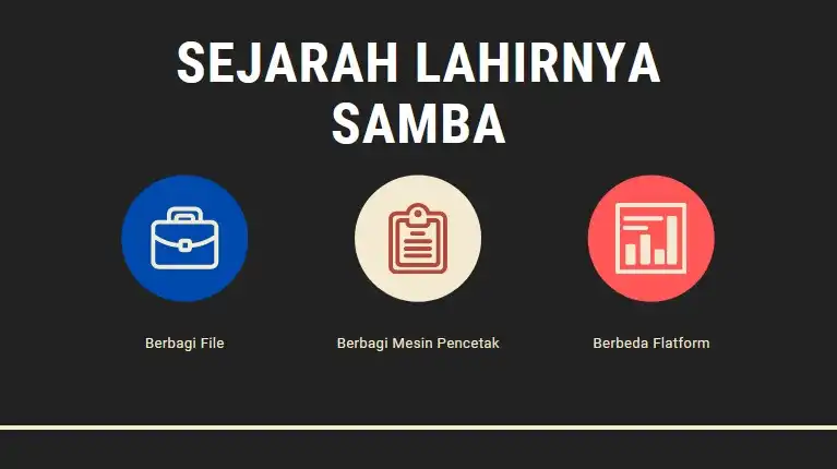 B. Sejarah Lahirnya Samba