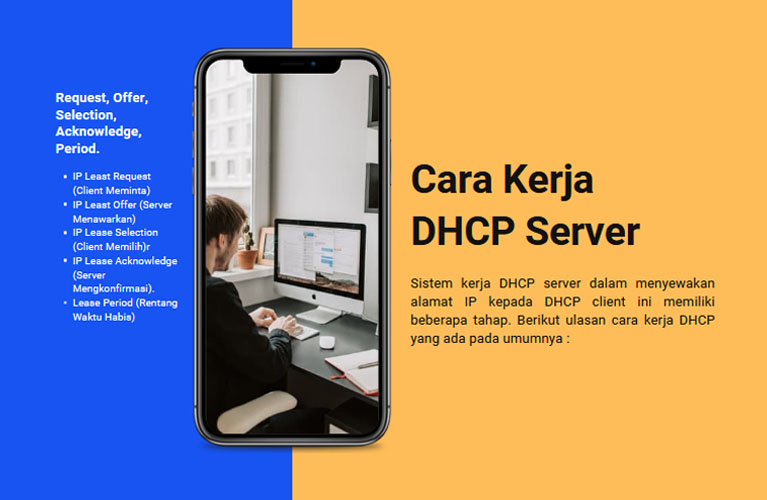 D. Cara Kerja DHCP Server